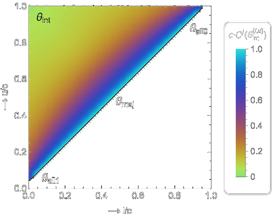 / IEEE Transactions on Information Forensics and Security 2015