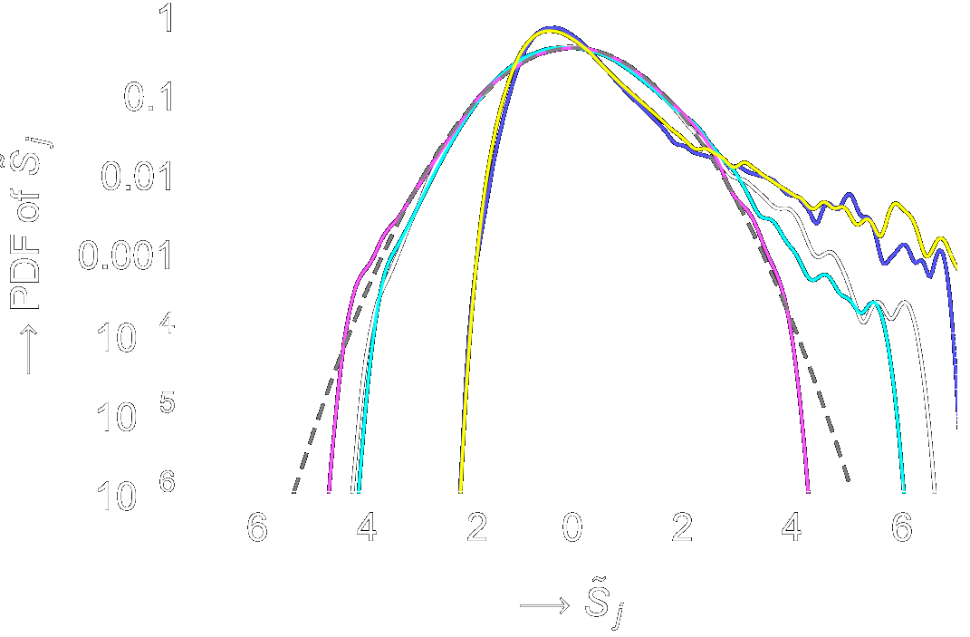 / EURASIP Journal on Information Security 2016